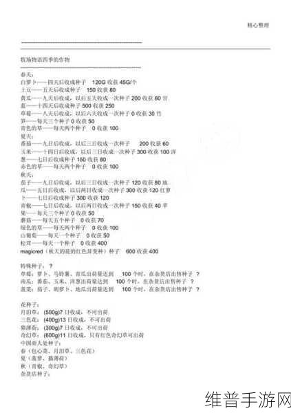 牧场物语橄榄镇，农场种植秘籍全解析