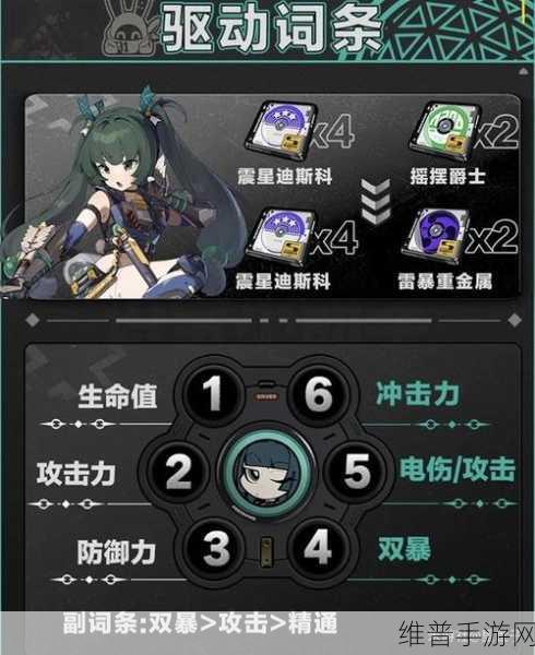 绝区零青衣音擎完美搭配指南