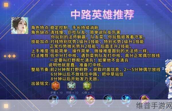 S7 高渐离出装秘籍，制霸战场的关键选择