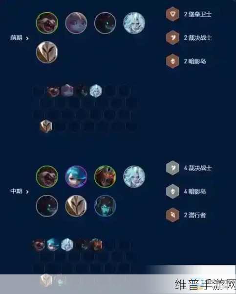 云顶之弈手游，公式格温玩法与最佳偷分阵容全解析