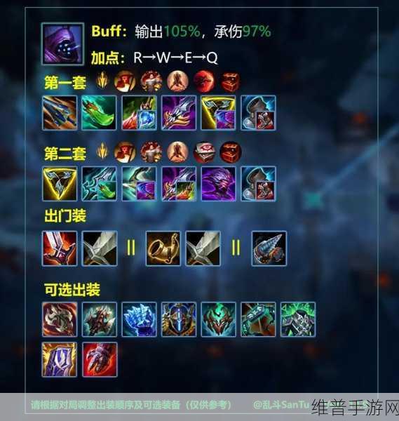 Dota1 血魔出装秘籍，制霸战场的关键选择