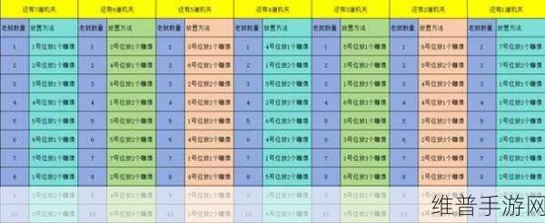 魔兽世界邪能摩托坐骑解谜全攻略