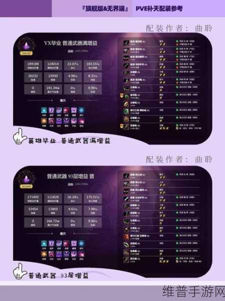 剑网 3丝路风语 PVE 铁牢律配装指南与深度解析