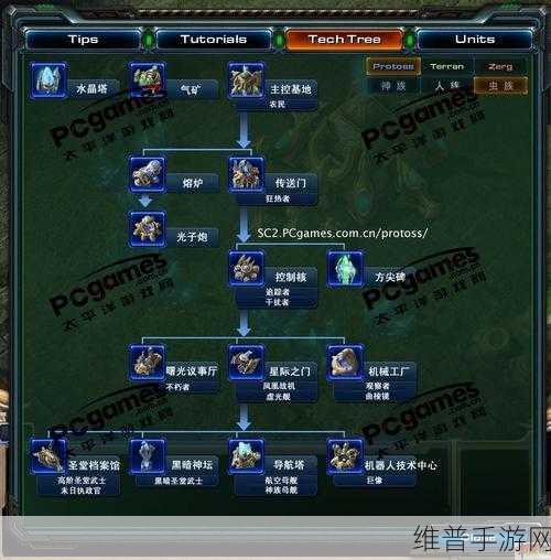 星际争霸手游人族科技图标全解析
