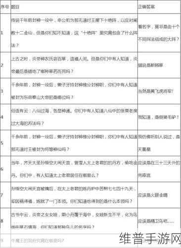 乱斗西游仙府升级秘籍大公开