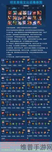 王者荣耀荆轲后期无敌出装铭文秘籍