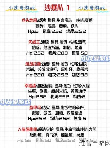 魔力宝贝归来手游，打造无敌阵容秘籍