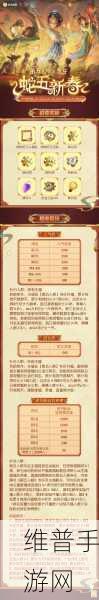 第五人格 2024 春节版活动全解析，惊喜不断