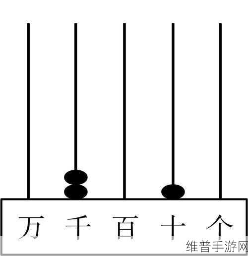 泰拉瑞亚刷怪计数器获取秘籍大公开