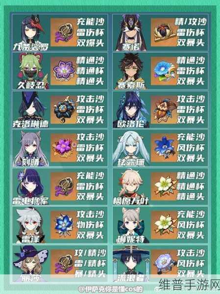 原神宝物和收藏家任务全解析