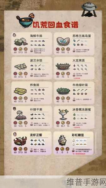 饥荒食谱指南，手游中生存与美味的关键
