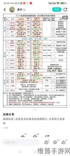 了不起的修仙模拟器，棉花获取全攻略