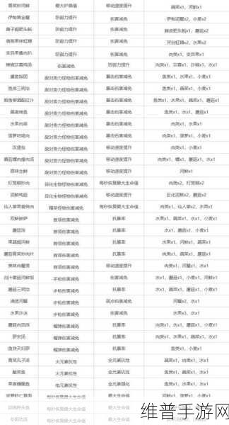 星球重启，获取克服社恐指南秘籍大公开