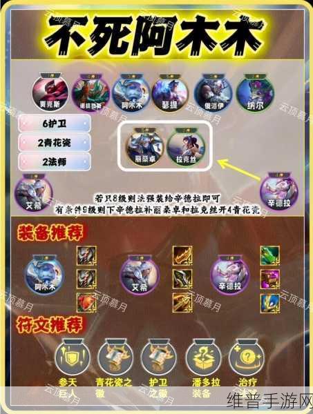 手游辅助阿木木出装与技能全解析
