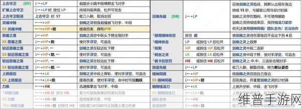 武侠乂手游，深度解析徒手技能与招式效果