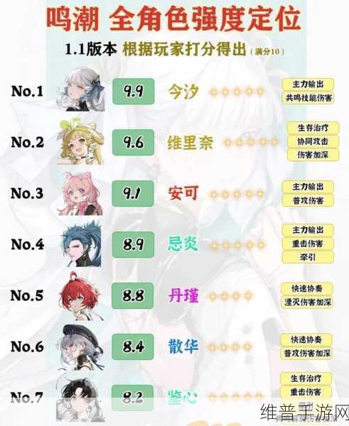 鸣潮虹镇百景图任务全攻略指南