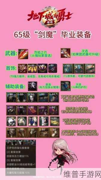 暗黑三魔法师装备的精妙搭配秘籍