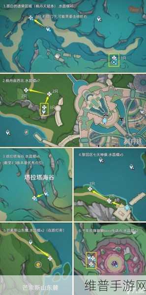 原神晶核深度解析，晶核作用全面介绍