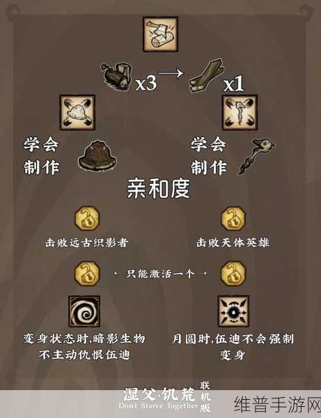 饥荒游戏中伐木工伍迪的高效使用策略