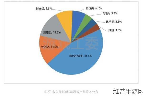 优艾智合助力手游界，揭秘十佳工业物流新质生产力如何革新手游攻略数据