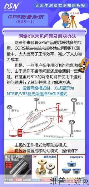 u-blox GNSS技术，手游公司如何借鉴电网管理效率提升策略