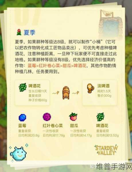 星露谷物语，金星作物种植技巧攻略与金星种植作物应用详解