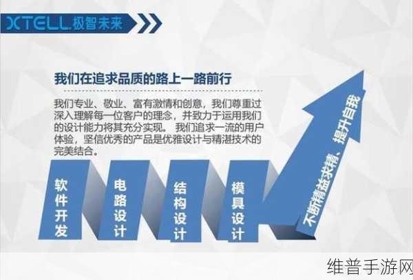 MCU跨领域融合，手游公司探索技术新风向