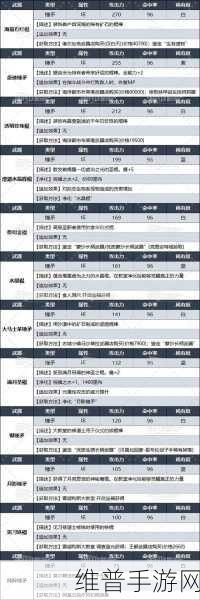 暗喻幻想手游攻略，深度解析大亨职业玩法策略