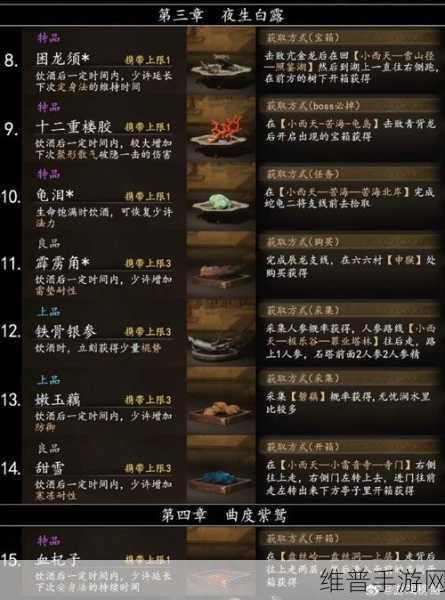 黑神话悟空酒酿攻略，仙品酒酿的绝佳选择