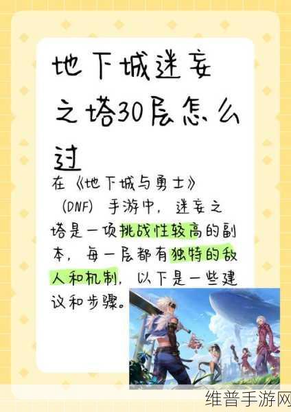 DNF手游深度攻略，黎明裂缝副本玩法全解析