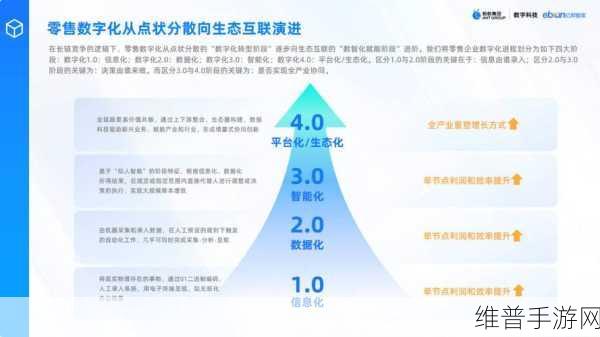 深度解读上海海思开源鸿蒙平台，手游公司的创新攻略与数据洞察