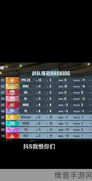 第五人格夏季赛2021精彩回顾，排名与数据详解