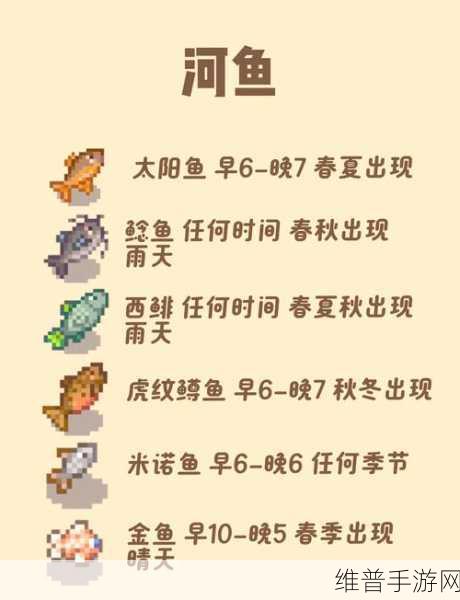 星露谷物语生鱼片制作秘籍大公开