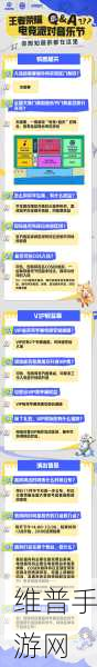 王者荣耀2024电竞派对音乐节门票价格全解析