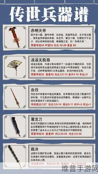 传奇世界战士武器装备全解析