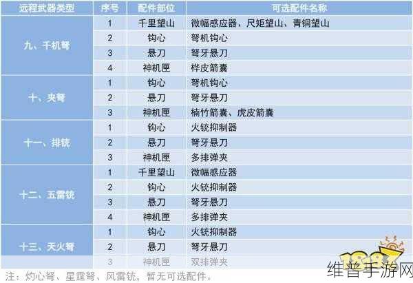 狂欢之夜，妄想山海蹦迪盛典参与方式及玩法全攻略详解