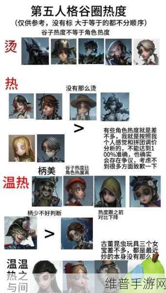 掌握第五人格记录员玩法 称霸庄园