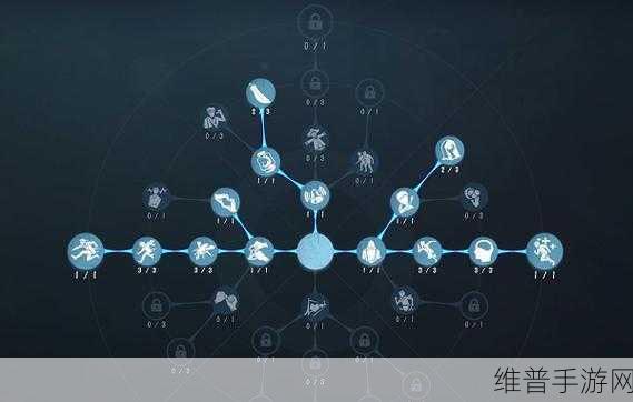 第五人格盲女角色深度解析与天赋加点攻略