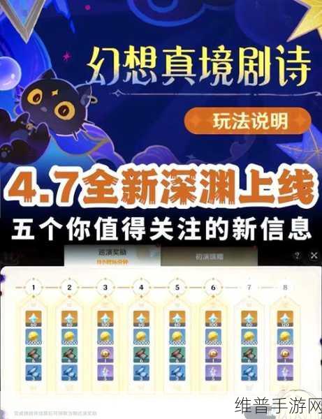 原神花车摇曳第二天，深度攻略与惊喜数据大揭秘