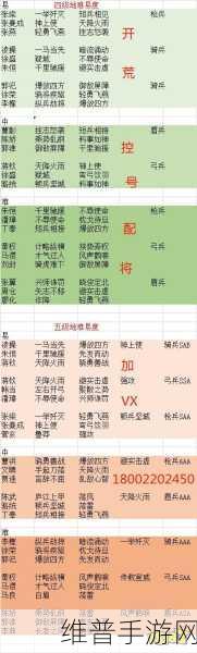 三国志战略版，开荒秘籍与充值策略全解析