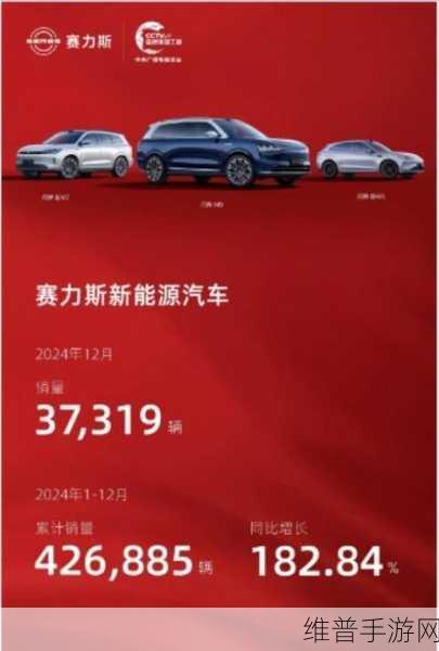 手游攻略新视角，赛力斯新能源销量飙升背后的超级增程技术启示