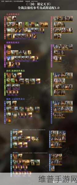 三国谋定天下，曹操周瑜贾诩阵容深度解析