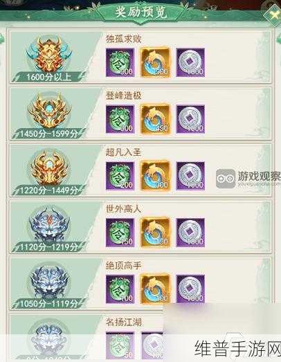 仙剑奇侠传之新的开始,龙争虎斗夺冠阵容搭配深度攻略