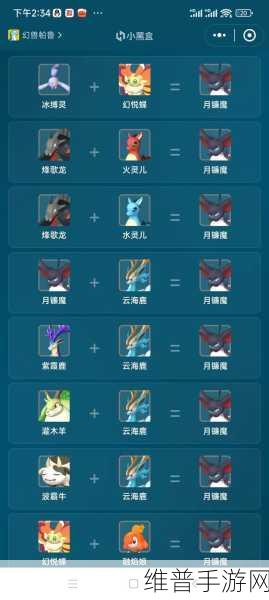 幻兽帕鲁阿努比斯合成配方大全，手游公司权威攻略