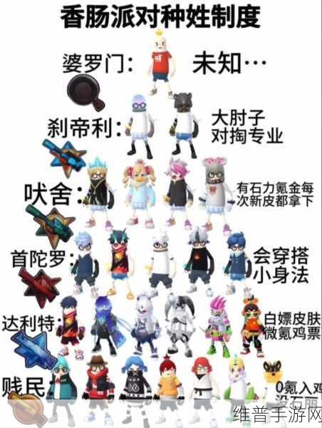 香肠派对MK14全面解析与实战攻略指南