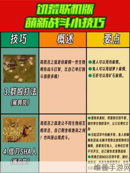 饥荒手游攻略，与远古守护者对战时的全面要点解析