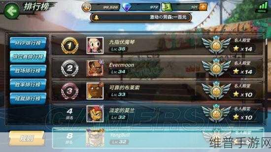 潮人篮球，最佳位置搭配秘籍大公开