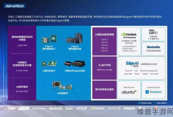 研华科技边缘AI平台助力手游公司，2024年IoT边缘计算卓越奖背后的技术革新