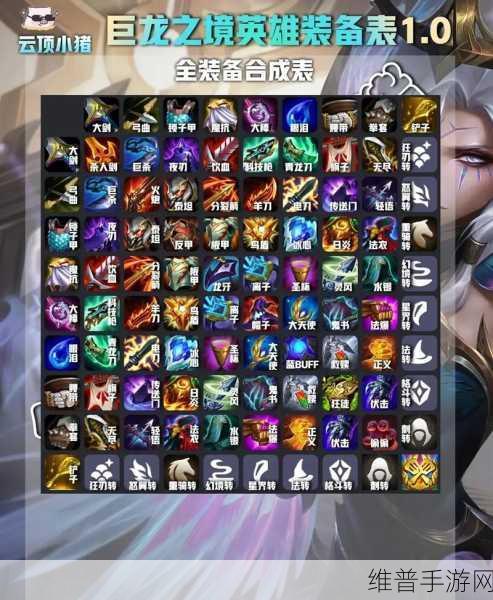 云顶之弈20费卡出现时机全面解析