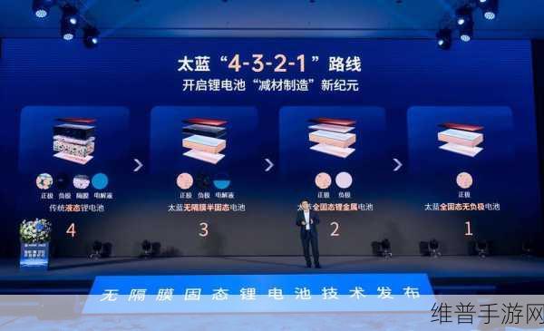 新能源领域新篇章，全新无隔膜固态锂电池，手游行业革新动力源